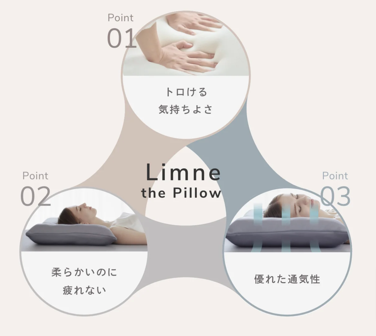 【-LIMNE-the-Pillow（ピ）】「やわらかさ」×「身体への負担軽減」を両立をした枕-–-LIMNEオンラインショップ